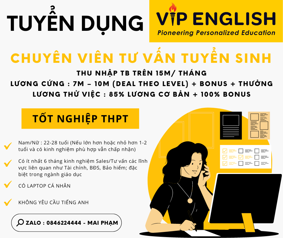 lĩnh vực hoạt động